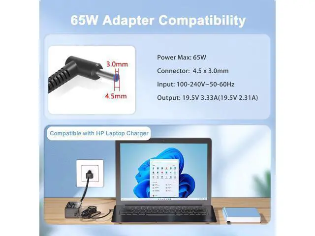 Alt view image 2 of 7 - 65W 19.5V 3.33A AC Adapter Charger Compatible with HP Pavilion x360 11 13 15 17 Envy X360 13 15 Zbook 14u G4 G5 15 G3 15-f111dx 15-f211wm 15-f233wm 15-f278nr 15-r052nr Laptop Power Cord Blue Tip