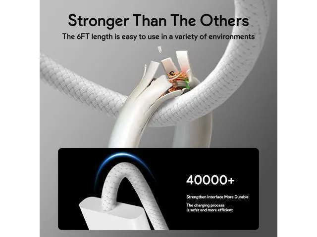 Alt view image 5 of 7 - 96W Mac Book Pro Charger- Compatible with MacBook pro 14 inch(2021-2023) & Mac Book air 13/15 inch(2022-2024),Include 6.6FT USB C to 3 Braided Cable
