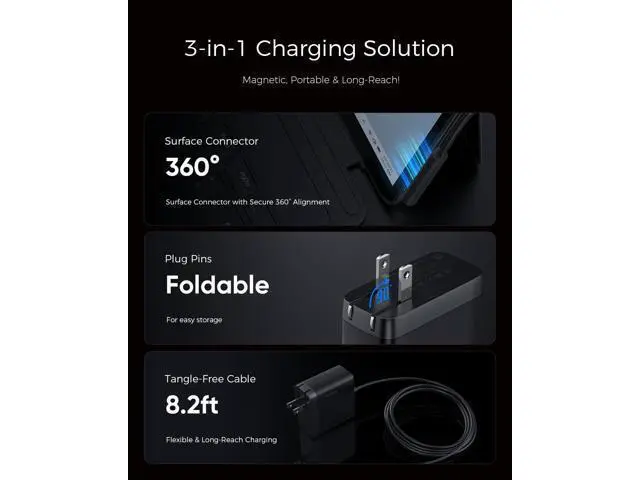 Alt view image 4 of 7 - Surface Charger 65W Surface Pro Charger for Surface Pro 3/4/5/6/7/8/9/10/X Power Adapter Compatible for Both Surface Book/Laptop/Tablet Support 44W 36W (Foldable AC Plug)
