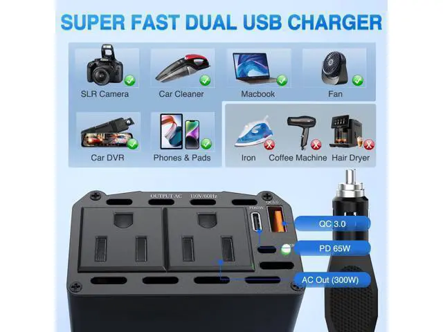 Alt view image 4 of 7 - 300W Power Inverter 12V DC to 110V AC Car Charger Converter with PD 65W USB C & QC3.0 Fast Charge for Phones Tablets Laptop Computer Game Console Kindle iPad DVD Players Black