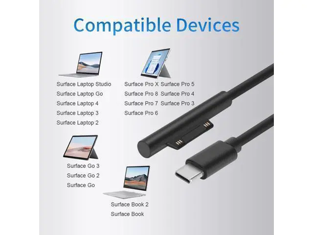 Alt view image 5 of 6 - 65W Surface Pro 7 Charger USB C PD GaN 2-Port Travel Adapter for Surface Pro 3/4/5/6/7/8/X Go/Book/Studio i5