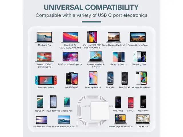 Alt view image 5 of 7 - Mac Book Pro Charger - 118W USB C Charger Fast Charger Compatible with MacBook Pro/Air M1 M2 M3 M4 iPad Pro Galaxy and More USB-C Devices(6.6 ft Cable Included)