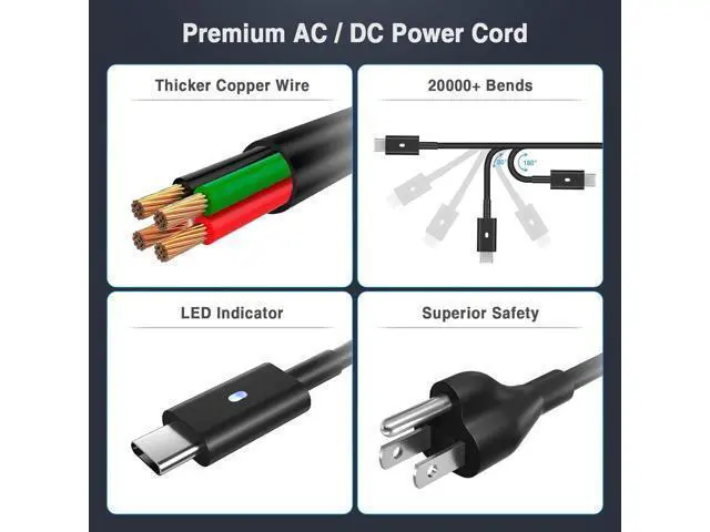 Alt view image 4 of 7 - 130W USB C Laptop Charger for XPS 15 2-in-1 9575 9500 XPS 17 9700 Precision 5530 2-in-1 5550 5750 3660 3551 Latitude 7410 7310 7210 9410 9510 5420 5520 Type C Power Adapter