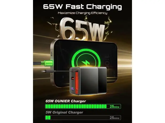 Alt view image 4 of 7 - 65W Retractable USB C Charger Block PD PPS Fast Charging Wall Charger with Retractable Type-C Cable and Dual Port Portable GaN3 with Foldable Plug for MacBook iPhone 16 iPad Galaxy Pixel