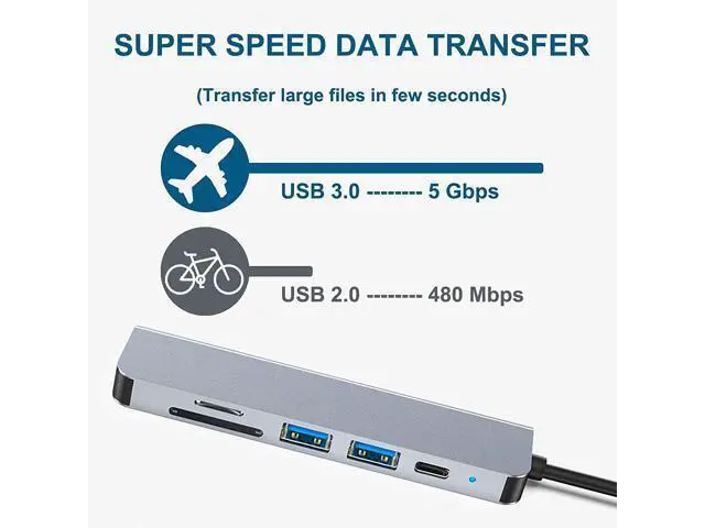 Alt view image 3 of 7 - 6 Ports USB C Hub Adapter, USB C Docking Station with HDMI 4k, USB 3.0, 87W Power Delivery, SD/TF Card Slots, for MacBook Series