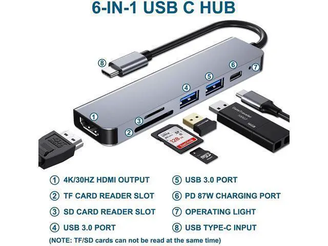 Alt view image 5 of 7 - 6 Ports USB C Hub Adapter, USB C Docking Station with HDMI 4k, USB 3.0, 87W Power Delivery, SD/TF Card Slots, for MacBook Series