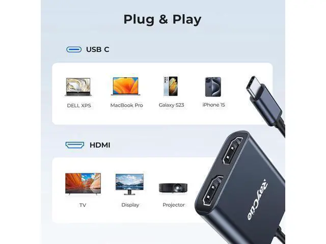 Alt view image 5 of 6 - USB-C to Dual HDMI Adapter 4K@60Hz Type-C to HDMI Converter for Dual Monitors USB-C Hub for MacBook/Laptop/HP//Surface//Thinkpad/Chromebook