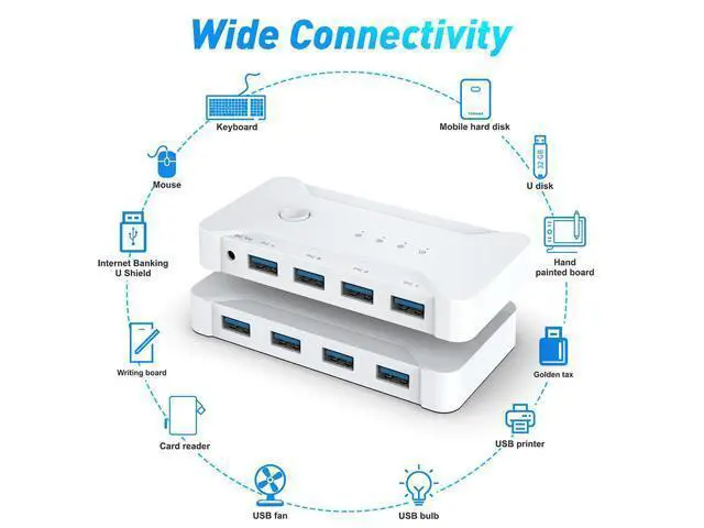 Alt view image 3 of 7 - USB 3.0 Switch Selector 4 Port 4 Computers Peripheral USB Switcher Selector Hub for Mouse Keyboard Scanner Printer USB Disk PC USB KVM Switch with One Button Switch and 4 Pack USB Cable 1 DC Cable