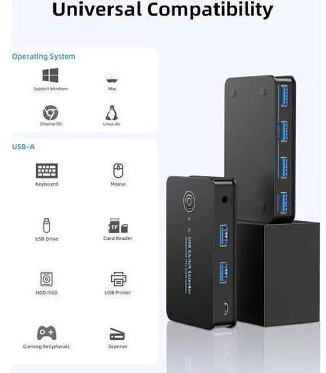 Alt view image 6 of 7 - USB 3.0 Switch 2 in 4 Ouit, USB Switcher for 2 Computers Share 4 USB for Printer Keyboard Mouse, Scanner, USB KVM Switch Selector with 2 USB 3.0 Cables, Support Hotkey/Button/Wired Remote Switching