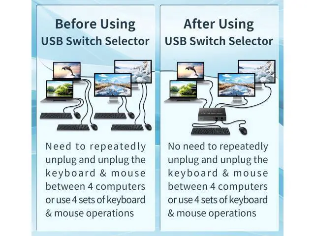 Alt view image 3 of 5 - usb switch 3 computers 4 computers,usb switcher 2 computers share keyboard mouse switch, USB 3.0 switch USB-A&C cable usb c switch selector,usb km switch,With USB-A&C cable and desktop controller