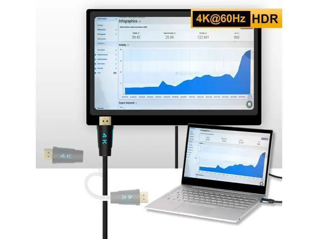 Alt view image 6 of 7 - HDMI Cable 10ft (2pack), TESmart HDMI Cord High Speed with Ethernet 4K@60Hz 4:4:4 HDMI Cables, Premium HDMI Cord Type, Supports HDMI 2.0b 4K 60Hz HDR