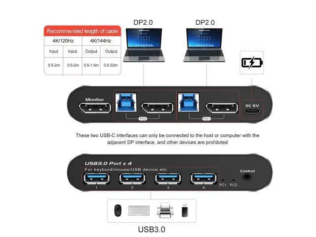 Alt view image 3 of 5 - Displayport kvm Switch 1 Monitors 2 Computers 165hz kvm Switch displayport 2 Port dp kvm Switch 144hz kvm Switch 1 Monitors 2 Computers dp 1440p 120hz 144hz 165hz 240hz USB3.0 GiantMatrix