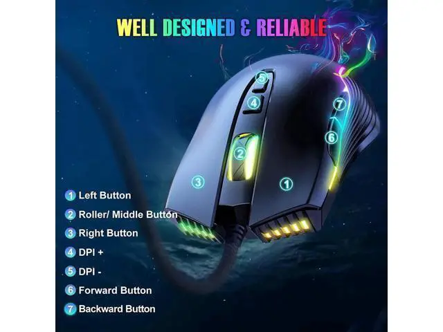 Alt view image 5 of 7 - New Version USB Gaming Mouse Wired, LED RGB Backlit 6400 DPI Adjustable Gaming Mouse, Grip Ergonomic Optical PC Computer Gaming Mice, 7 Buttons Gaming Mice for Windows 7/8/10/XP Vista Linux(Black)