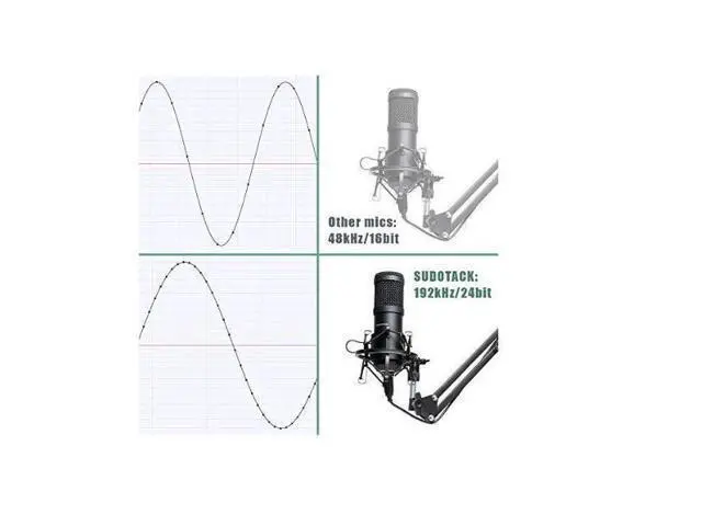 Alt view image 2 of 7 - USB Streaming Podcast PC Microphone professional 192KHZ24Bit Studio Cardioid Condenser Mic Kit with sound card Boom Arm Shock Mount Pop Filter for Skype YouTuber Karaoke Gaming Recording