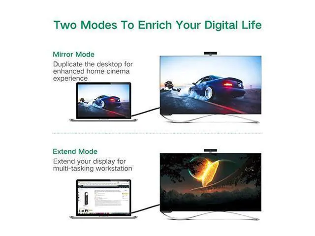 Alt view image 5 of 7 - UGREEN MM119 1080P Full HD VGA to DVI Male to Female Adapter Cable for Computer, PC, Laptop, HDTV, Projector, DVD Graphics Card and More VGA / DVI Enabled Devices, Cable Length: 50cm