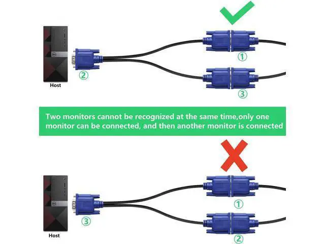 Alt view image 7 of 7 - Pasow VGA to VGA Monitor Cable 3 Feet + VGA Splitter Cable (VGA Y Cable) for Screen Duplication