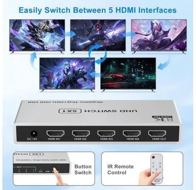 Alt view image 4 of 5 - 8K HDMI Switch 5 in 1 Out 8K@60Hz 4K@120Hz, HDMI 2.1 Splitter with IR Remote HDMI Switcher Selector Box Support 8K 4K 120Hz, HDMI 2.1 Switch for PS 5 4 3 Xbox DVD Blu-ray PC