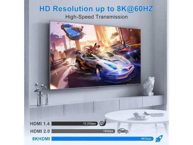 Alt view image 5 of 5 - 8K HDMI Switch 5 in 1 Out 8K@60Hz 4K@120Hz, HDMI 2.1 Splitter with IR Remote HDMI Switcher Selector Box Support 8K 4K 120Hz, HDMI 2.1 Switch for PS 5 4 3 Xbox DVD Blu-ray PC