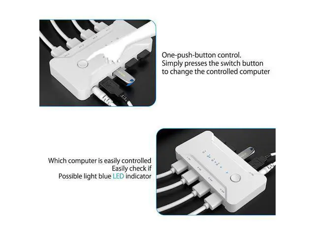 Alt view image 4 of 7 - USB 3.0 Switch Selector 4 Port 4 Computers Peripheral USB Switcher Selector Hub for Mouse Keyboard Scanner Printer USB Disk PC USB KVM Switch with One Button Switch and 4 Pack USB Cable 1 DC Cable