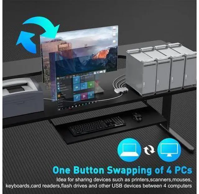 Alt view image 5 of 7 - USB 3.0 Switch Selector 4 Port 4 Computers Peripheral USB Switcher Selector Hub for Mouse Keyboard Scanner Printer USB Disk PC USB KVM Switch with One Button Switch and 4 Pack USB Cable 1 DC Cable