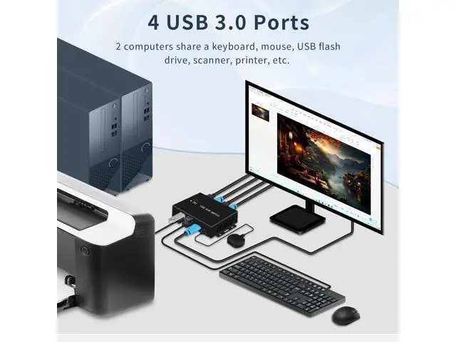 Alt view image 4 of 5 - KVM Switcher 2 Port hdmi 4K@60Hz,USB3.0, kvm Switch 1 Monitors 2 Computers and USB Switch 4 hubs, USB switcher 2 Computers km Keyboard Mouse Switch,Printer, Button and Desktop Controller Switching