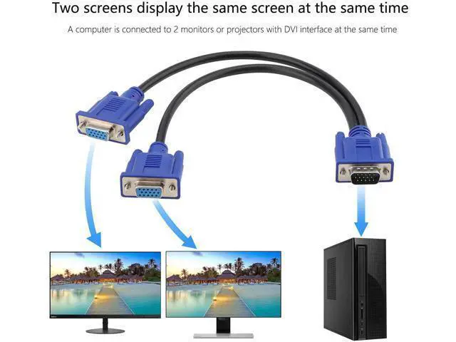 Alt view image 6 of 7 - Pasow VGA to VGA Monitor Cable 3 Feet + VGA Splitter Cable (VGA Y Cable) for Screen Duplication