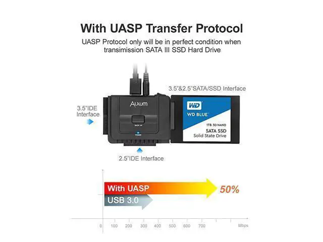 Alt view image 2 of 7 - USB 30 to IDE SATA Converter for Universal 25 amp 35 inches SATA HDD SDD amp IDE HDD Drives Support One Touch Backup Function Hard Drive Adapter with 12V 2A Power Adapter and USB 30 Cable