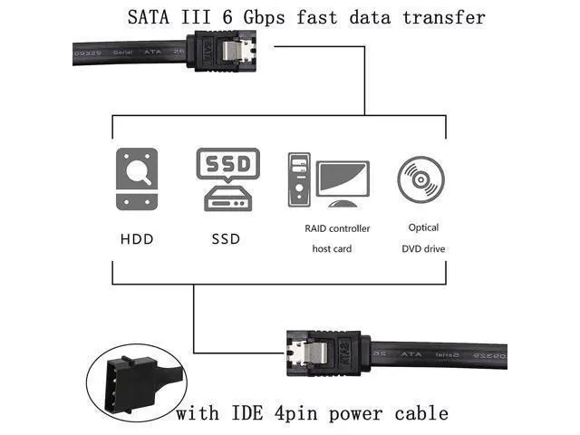 Alt view image 5 of 6 - SATA 6G Data Cable, SATA Power 2-in-1 Extension Cord, LP4 IDE 4 pin to SATA 15P Female with Serial ATA III 7 Pin Female for HDD, SSD, Optical Drives, DVD Burners, PCI Cards etc - 19.7in (2 Pack)
