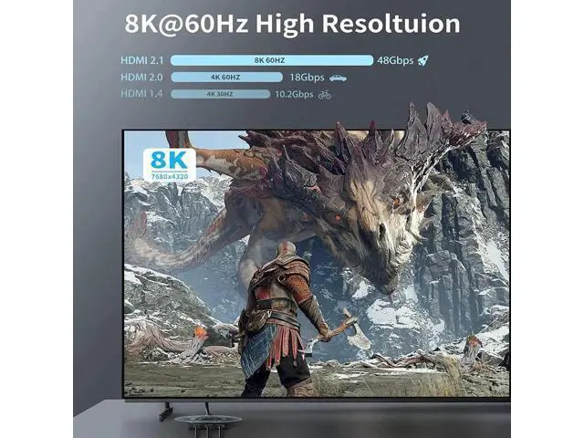 Alt view image 5 of 6 - HDMI Switch 8K@60Hz, 3 Port Hdmi Switcher Box with Pigtail Cable Supports Full HD 8K 4K 1080P 3D,Multi Port HDMI Switcher Selector 2.1 HDMI Switch for Xbox PS3 4 5 TV Gaming Mac Roku