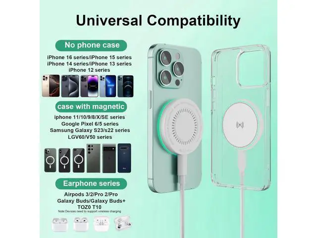 Alt view image 7 of 7 - MagSafe Charger 2Pack 15W Magnetic Wireless Charger Fast Charging Pad with 6FT USB C to USB C Cable Compatible with iPhone 16/15/14/13/12 Series & AirPods 3/2/Pro | Strong Magnet Technology