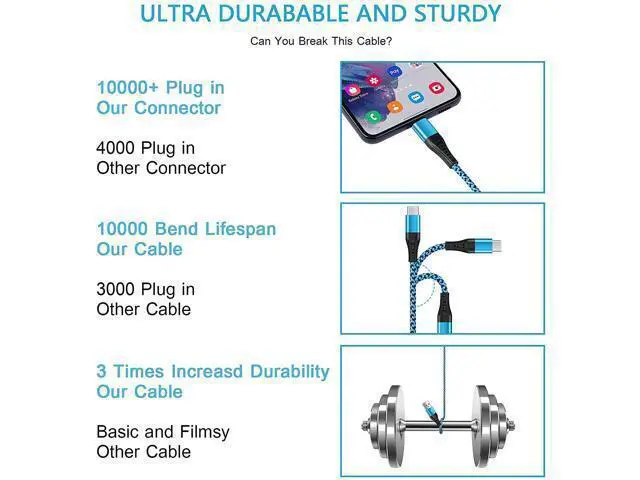Alt view image 5 of 7 - Type C Charger Fast Charging Power Cord 5Pack 6FT Android USB C Charging Cable Braided Phone Charger for Samsung Galaxy S21 S20 A02S A12 A32 A42 A52 A11 Moto G Stylus/G Power/G Play G7 LG Stylo 6 5 4