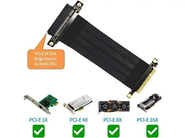 Alt view image 2 of 6 - PCI-E Gen3 Extension Cable PCI Express 3.0 8X Card Adapter Cable Riser Cable 4X for 1U/2U Chassis(180 Degree Cable 20cm)