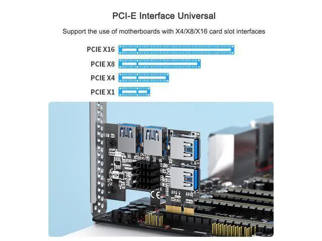 Alt view image 3 of 7 - PCI-e to 4 Ports USB 3.0 Adapter PCIe 1 to 4 PCI Express Riser Card PCI-E 1X 4X 6X 8X 16X Slots to External 4 PCI-e slot Adapter PCIe Port Multiplier Card for Bitcoin Miner