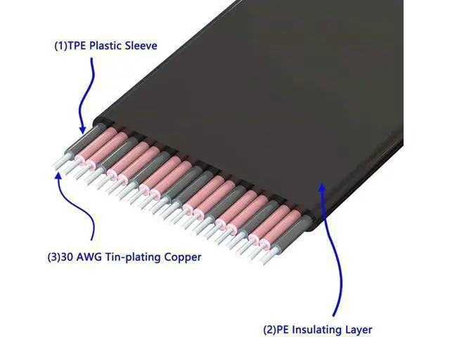 Alt view image 5 of 7 - Pci Express 8X Riser 8X to 8X pci-e Cable Cable PCI-e PCI Express 8X Extension Cable (pcie 8 X 180 Degree Cable 20cm)