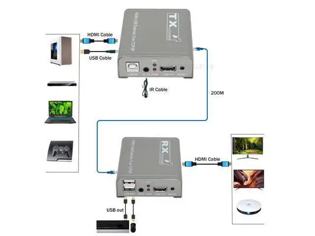 Alt view image 7 of 7 - DS12025B12U 12cm 12025 120x120x25mm 12V 1.05A 4 lines 4pin pwm server chassis cooling fan