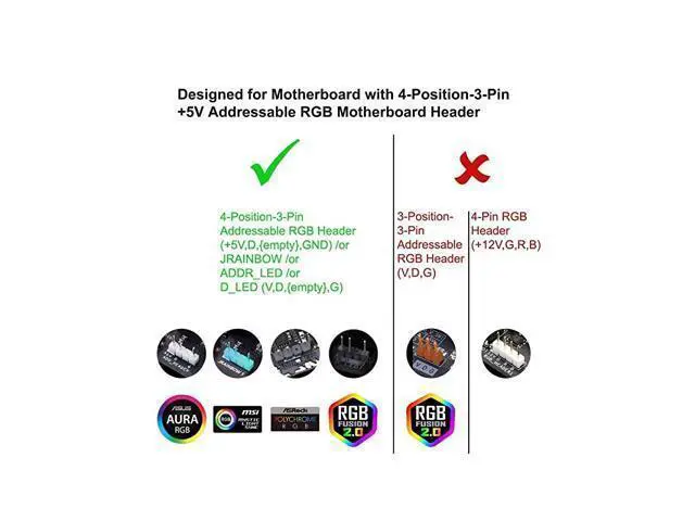 Alt view image 7 of 7 - Master 1-to-5 ARGB Splitter Cable / 5V - Support 3-pin Addressable RGB - LED Sync Cable for MasterFan/MasterLiquid ARGB Series Support(ARGB 1-to-5 Splitter)