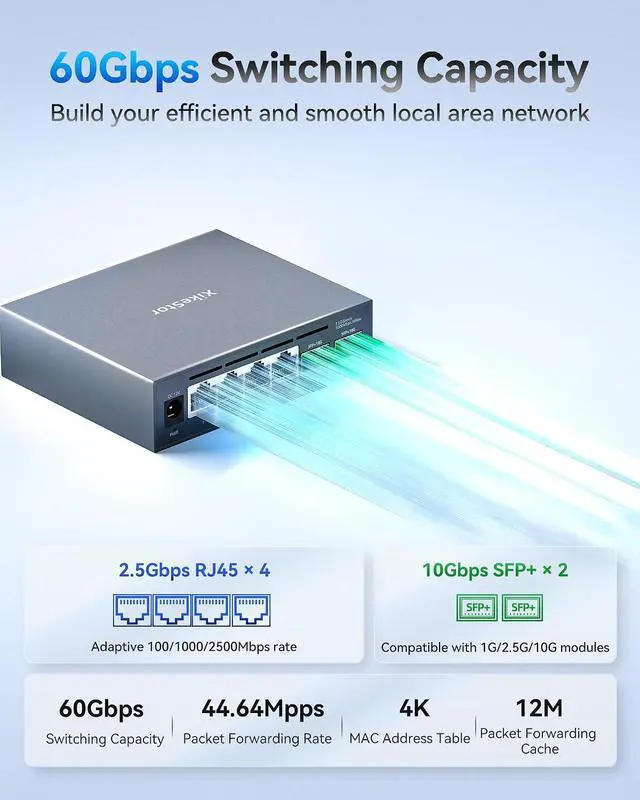 Alt view image 3 of 7 - 6-Port 2.5G Web Managed Ethernet Switch, VLAN/QoS/STP/IGMP/LACP Supported, Fanless Easy Smart 2.5Gb Network Switch, Aluminum Housing, Desktop/Wall-Mount