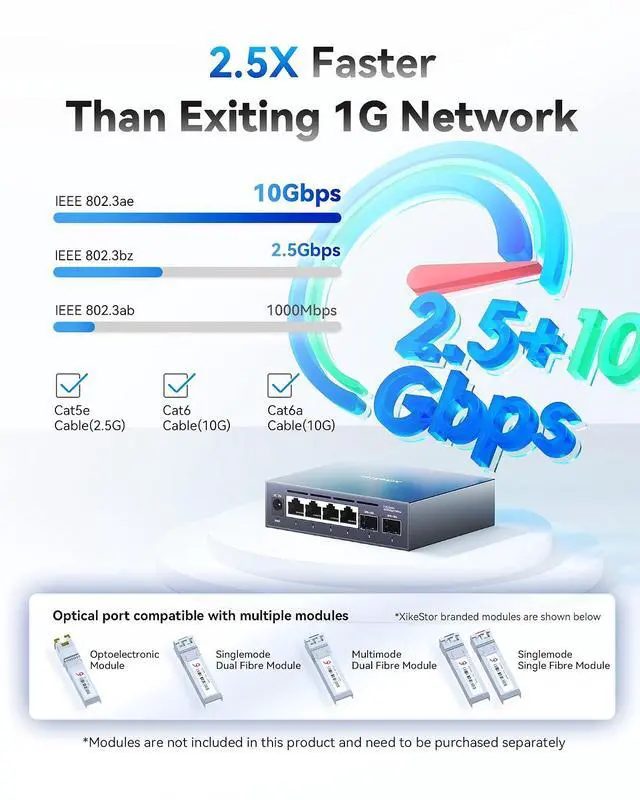 Alt view image 5 of 7 - 6-Port 2.5G Web Managed Ethernet Switch, VLAN/QoS/STP/IGMP/LACP Supported, Fanless Easy Smart 2.5Gb Network Switch, Aluminum Housing, Desktop/Wall-Mount