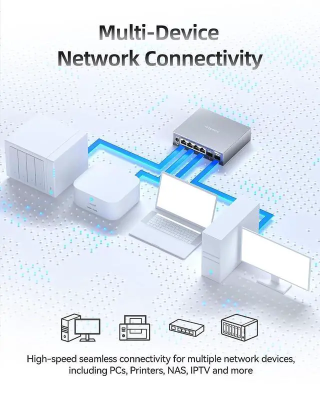 Alt view image 7 of 7 - 6-Port 2.5G Web Managed Ethernet Switch, VLAN/QoS/STP/IGMP/LACP Supported, Fanless Easy Smart 2.5Gb Network Switch, Aluminum Housing, Desktop/Wall-Mount