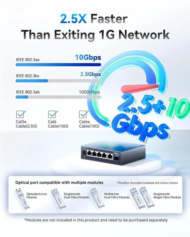 Alt view image 5 of 7 - 6-Port 2.5G Web Managed Ethernet Switch, VLAN/QoS/STP/IGMP/LACP Supported, Fanless Easy Smart 2.5Gb Network Switch, Aluminum Housing, Desktop/Wall-Mount
