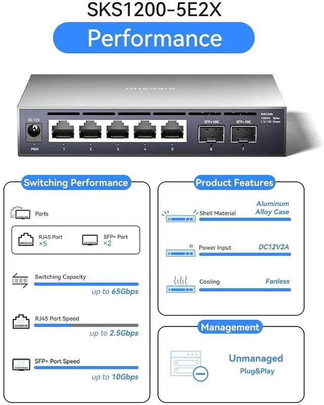 Alt view image 3 of 7 - 7 Port 2.5G Unmanaged Ethernet Switch with 2x10G SFP+ , 2.5 Gigabit Network Switch, 2.5Gb Ethernet Hub, Plug & Play, Metal Housing, Desktop/Wall-Mount