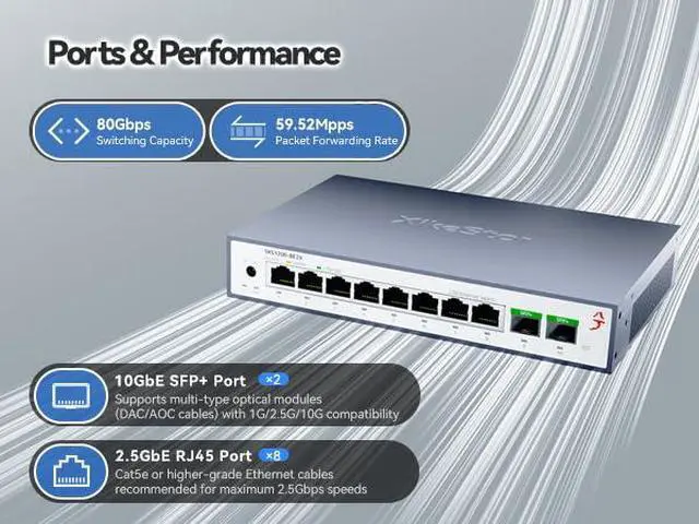 Alt view image 2 of 7 - 10 Port 2.5G Unmanaged Ethernet Switch,2x10G SFP+, 8×2.5 RJ45 Gigabit Network Switch, Robust Home Network Switch,Surpassing Basic Ethernet Splitter, Plug & Play, Desktop/Wall-Mount