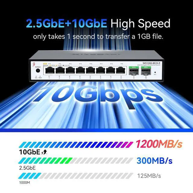 Alt view image 4 of 7 - 10 Port 2.5Gb PoE SwitchUmanaged Managed Network Switch8 Port 2.5G RJ45 PoE2 Port 10G SFP+, IEEE8023af/atTotal Power 100W, 30W per Port, FanlessSupports AP, VoIP Phone, IP Camera, NVR
