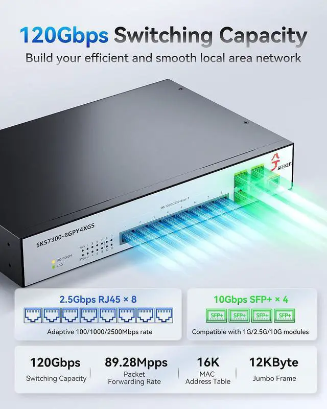 Alt view image 3 of 7 - 12-Port 2.5GbE L2 Managed Switch | 8X 2.5G RJ45 + 4X 10G SFP+ | VLAN, QoS, IGMP, SNMP | Web/CLI Managed | Metal Rack-Mount