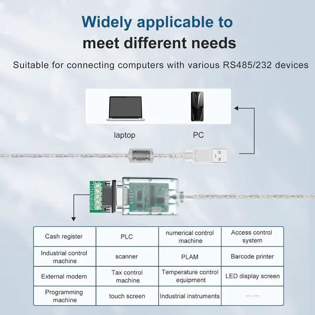 Alt view image 4 of 7 - USB to RS485 RS232 Converter Cable, with CH340+ZT485 Chipset Serial Port Connector, 3.3 Feet Extension Cable Industrial Adapter Supports Windows XP 7 8/Linux/Mac