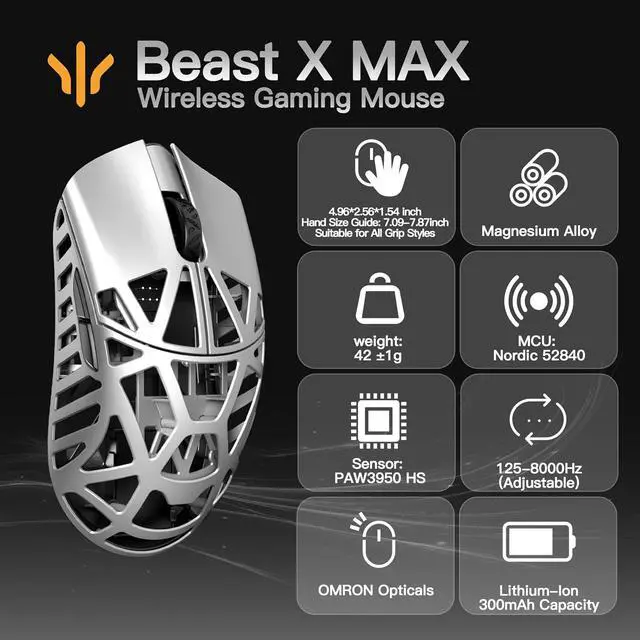Alt view image 2 of 2 - WLMOUSE Beast X Max Wireless Gaming Mouse - 8KHz Polling Rate, 42g Magnesium Alloy, PAW3950HS Sensor, Customizable DPI, OM & TTC Switches (Metallic Silver(OM Switch))
