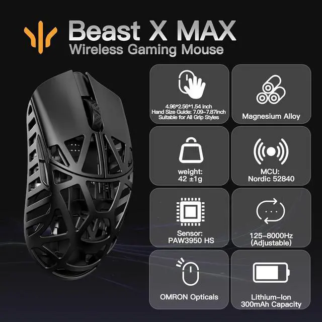 Alt view image 2 of 2 - WLMOUSE Beast X Max Wireless Gaming Mouse - 8KHz Polling Rate, 42g Magnesium Alloy, PAW3950HS Sensor, Customizable DPI, OM & TTC Switches (Black(OM Switch))
