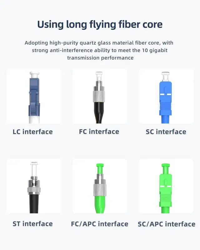 Alt view image 3 of 7 - G652D Singlemode Bare Optical Fiber 9KM with FC/UPC to FC/UPC Connector, Low Water Peak Fiber Reel, 1310/1550nm ITU-T OTDR Bare Optic Spool,for Telecom, FTTH and CATV Transmission