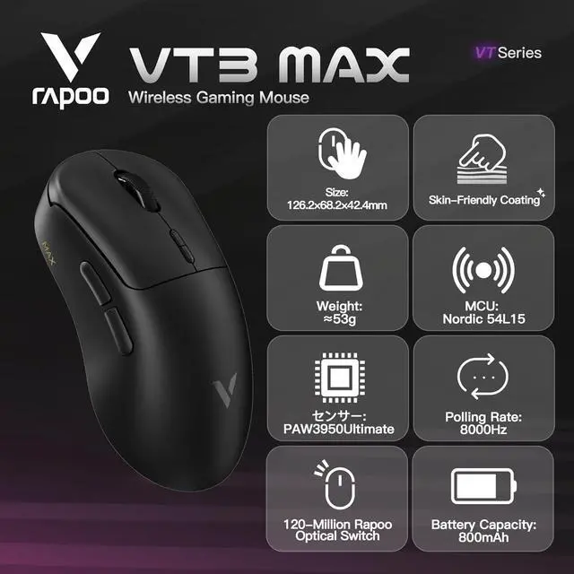 Alt view image 2 of 6 - VT MAX Lightweight Wireless Gaming Mouse, PAW3950 Ultimate Sensor,750H Battery Life, 8K Polling, 45K DPI, Dual-Mode 2.4G/USB-C, Esports Grade Performance Mouse for PC/Mac (VT3 MAX, Black)