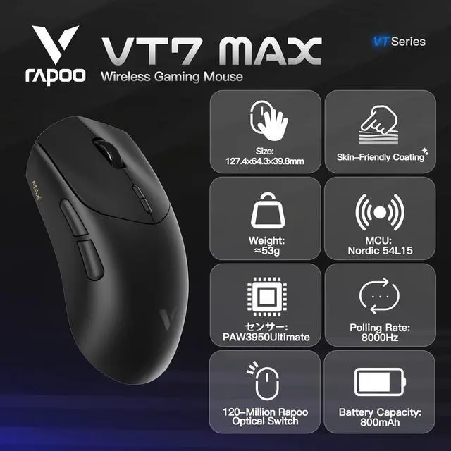 Alt view image 2 of 6 - VT MAX Lightweight Wireless Gaming Mouse, PAW3950 Ultimate Sensor,750H Battery Life, 8K Polling, 45K DPI, Dual-Mode 2.4G/USB-C, Esports Grade Performance Mouse for PC/Mac (VT7 MAX, Black)
